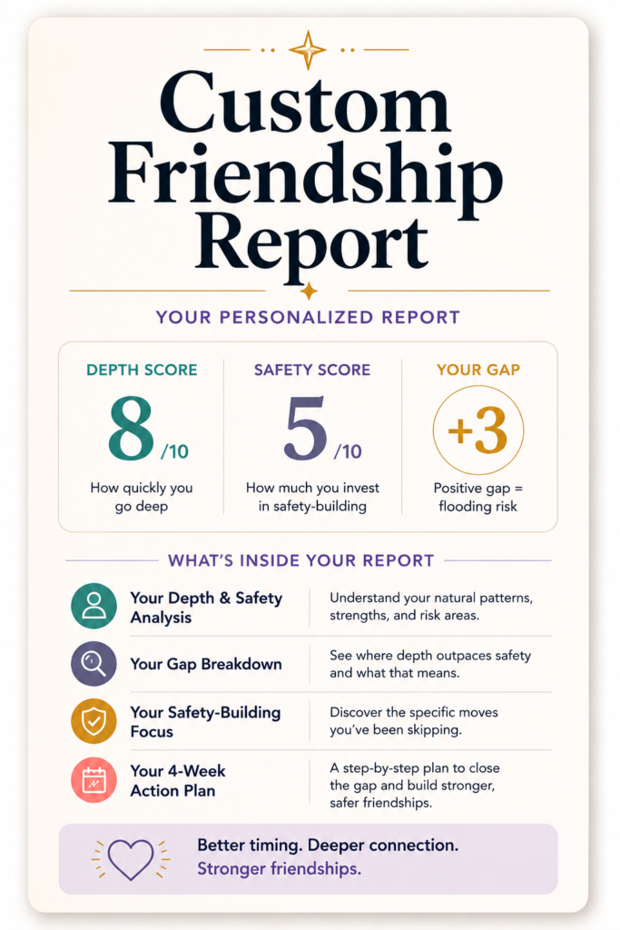 [Bonus] Your Friendship Style Report
