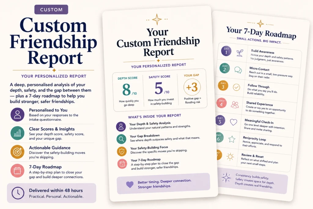 Custom Friendship Report + 7 Day Custom Action Plan